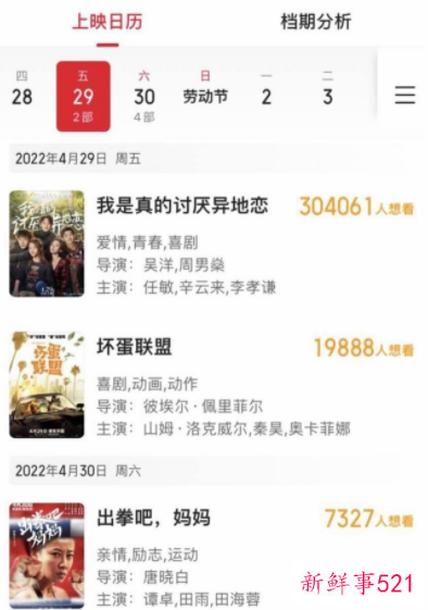 2022“五一档”遇多部影片撤档