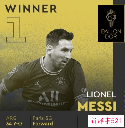 2021年金球奖得主公布