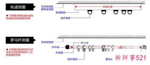 罗马杆窗帘怎么挂
