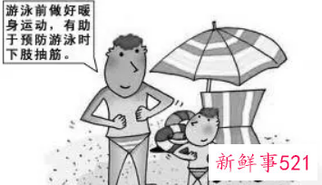 夏天运动注意事项简洁