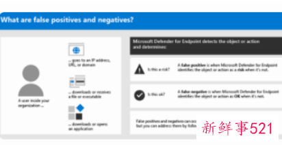 微软防护软件错误将自家Office标为病毒