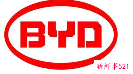 新能源汽车到底值不值得购买