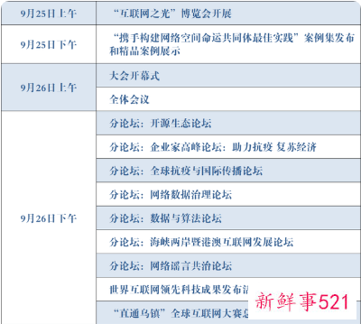 2021乌镇世界互联网大会日程公布