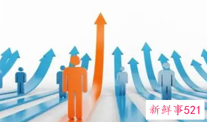 核心竞争力和个人优势