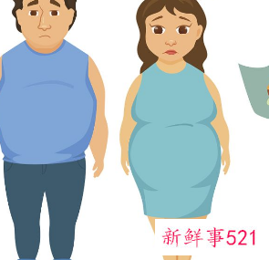 一般改变体质需要多久