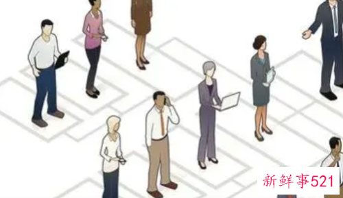 岗位职责和目标怎么写