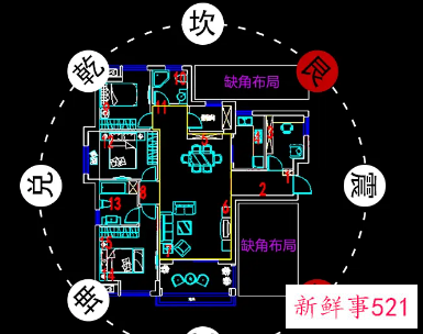 旺灶风水怎么样