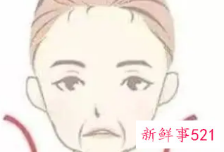 皮肤松弛的垂下来怎么办