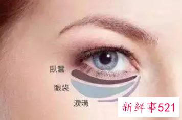 女人泪沟的处理方法