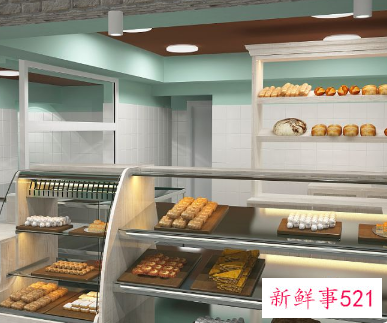 开甜品店需要多少钱