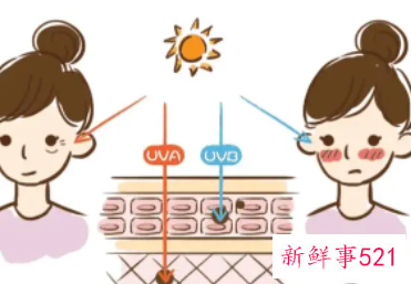 脸上可以抹防晒吗