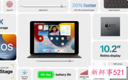 iphone13价格人民币