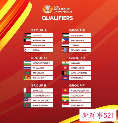 2023年中国亚洲杯预选赛分组情况