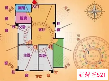 旺灶风水怎么样