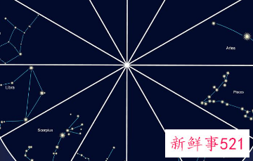 十二星座里谁是学霸女神