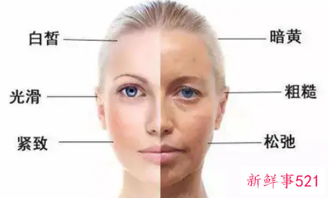 皮肤出现严重衰老的原因