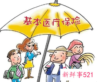 异地医保报销需要什么材料