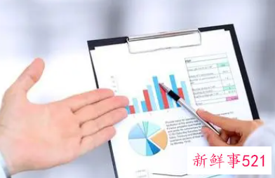 工作要素有哪些