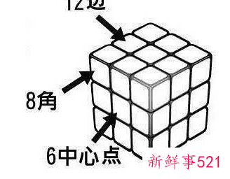 魔方教程公式口诀七步第一步