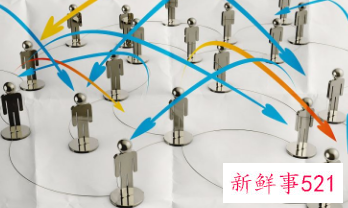 医院的营销思路及想法