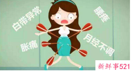 妇科病治疗需要多少钱