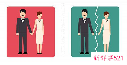 结婚人数已连续下降