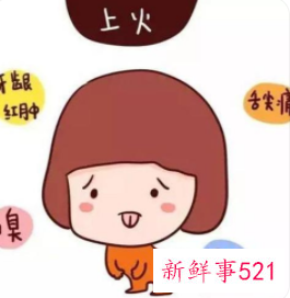 如何判断宝宝是否上火