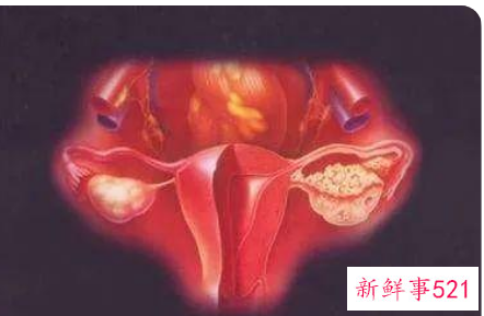 月经过后几天能同房