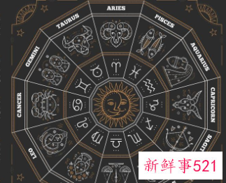 最有野心的星座大排行