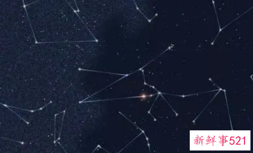 12星座今日运势怎么样