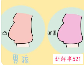 怀男孩4个月的症状