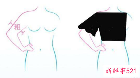 适合肥胖人穿的裙子款式