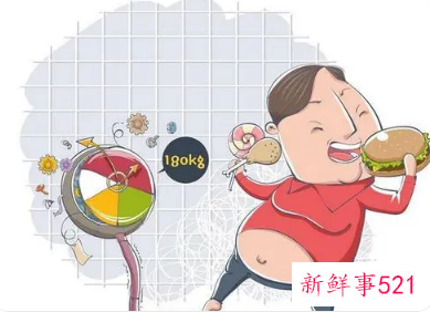 肥胖的原因和危害