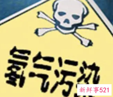 氡对人体的危害