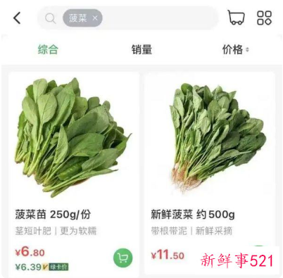 近期菜价因降雨致小幅度上涨