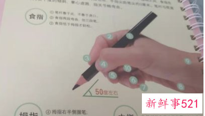 握笔的正确方法