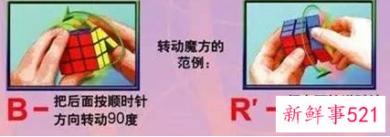 魔方教程公式口诀七步第一步