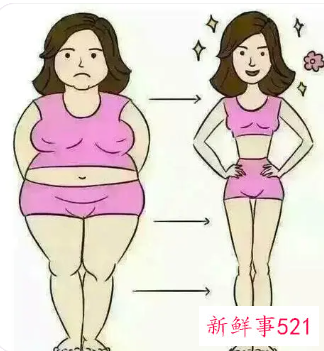 产后140斤怎么减肥