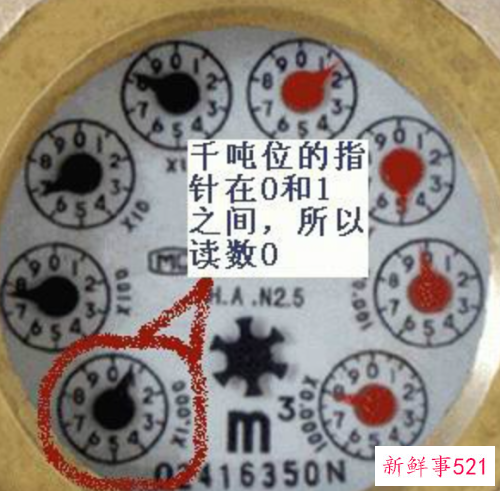 5位黑色数字水表图解