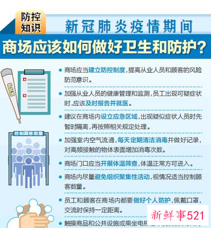 如何新冠肺炎预防