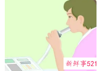 肺活量正常范围是多少