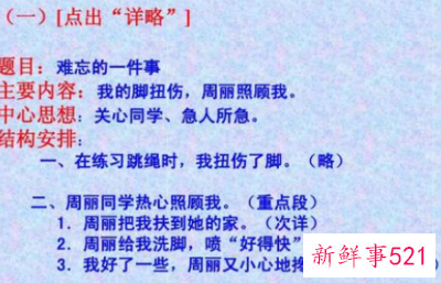 作文提纲怎样写