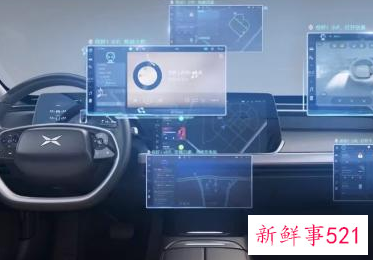 特斯拉的FSD全球普及率仅为 11%