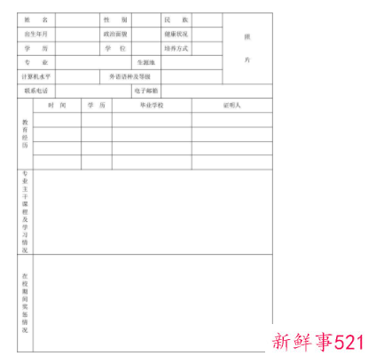 就业表和毕业生表