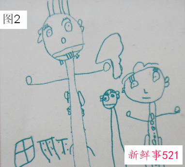 教孩子画画的方法