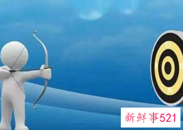 谈谈责任心和执行力对工作的重要性