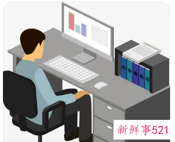 一天的工作汇报