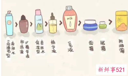 水乳护肤步骤