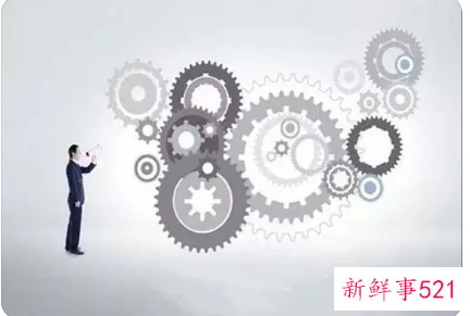 管理思路和方法应该怎么写