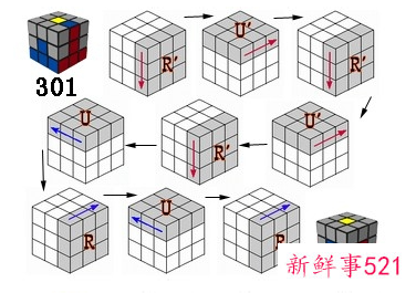 魔方教程公式口诀七步第一步